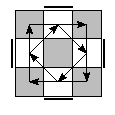 oe=1111&oc=0000&pe=1230&pc=1230