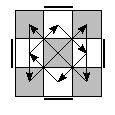 oe=1111&oc=0000&pe=1230&pc=2031