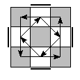 oe=1111&oc=0000&pe=1230&pc=3012