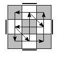 oe=1111&oc=0000&pe=2031&pc=3012