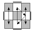 oe=1111&oc=0000&pe=2130&pc=1032