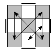 oe=1111&oc=0000&pe=3120&pc=2031