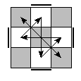 oe=1111&oc=0000&pe=3201&pc=0321