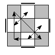 oe=1111&oc=0000&pe=3210&pc=1320