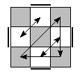 oe=1111&oc=0000&pe=3210&pc=2130