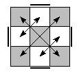 oe=1111&oc=0000&pe=3210&pc=2301