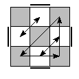 oe=1111&oc=0000&pe=3210&pc=3102