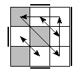 oe=1111&oc=0012&pe=1032&pc=0312