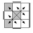 oe=1111&oc=0012&pe=1032&pc=2301