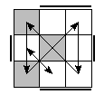 oe=1111&oc=0021&pe=1023&pc=2031
