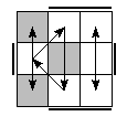 oe=1111&oc=0021&pe=1203&pc=1032
