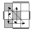 oe=1111&oc=0021&pe=2013&pc=3021