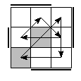 oe=1111&oc=0111&pe=0231&pc=2130