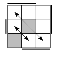 oe=1111&oc=0111&pe=1023&pc=0321