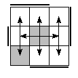 oe=1111&oc=0111&pe=2301&pc=1032