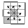 oe=1111&oc=0111&pe=3201&pc=3201