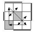 oe=1111&oc=0111&pe=3210&pc=1320