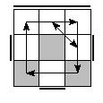 oe=1111&oc=0120&pe=0132&pc=1230