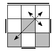 oe=1111&oc=0120&pe=0132&pc=2103