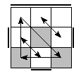 oe=1111&oc=0120&pe=1032&pc=1320