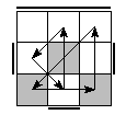 oe=1111&oc=0120&pe=2013&pc=3102