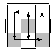 oe=1111&oc=0120&pe=2103&pc=3012