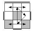 oe=1111&oc=0120&pe=2130&pc=3210