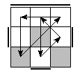 oe=1111&oc=0120&pe=3102&pc=2013