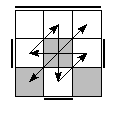 oe=1111&oc=0120&pe=3201&pc=2103