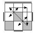 oe=1111&oc=0120&pe=3210&pc=0231