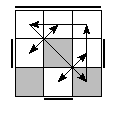oe=1111&oc=0120&pe=3210&pc=0312