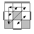 oe=1111&oc=0120&pe=3210&pc=2013