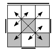 oe=1111&oc=0120&pe=3210&pc=2301