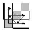 oe=1111&oc=0201&pe=1320&pc=3021