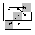 oe=1111&oc=0201&pe=2130&pc=1203