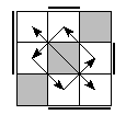 oe=1111&oc=0201&pe=3012&pc=0321