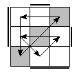 oe=1111&oc=0201&pe=3021&pc=2013
