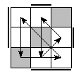 oe=1111&oc=0201&pe=3102&pc=3021
