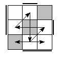 oe=1111&oc=0201&pe=3201&pc=3120