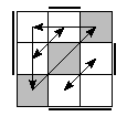 oe=1111&oc=0201&pe=3210&pc=2013