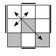 oe=1111&oc=0210&pe=0213&pc=0321