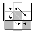 oe=1111&oc=0210&pe=1230&pc=0321