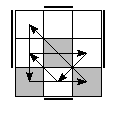 oe=1111&oc=0210&pe=1320&pc=3021