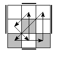 oe=1111&oc=0210&pe=2013&pc=3102