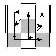 oe=1111&oc=0210&pe=2310&pc=3012