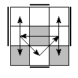 oe=1111&oc=0210&pe=3021&pc=1032