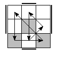 oe=1111&oc=0210&pe=3102&pc=3021