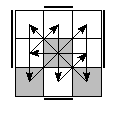 oe=1111&oc=0210&pe=3201&pc=2031