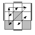 oe=1111&oc=0210&pe=3210&pc=1203
