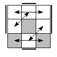 oe=1111&oc=0210&pe=3210&pc=3210